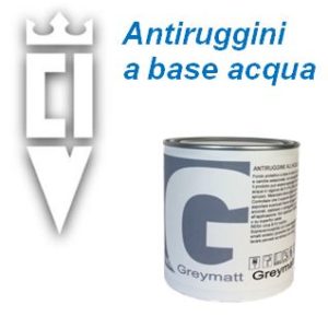 ANTIRUGGINI BASE ACQUA